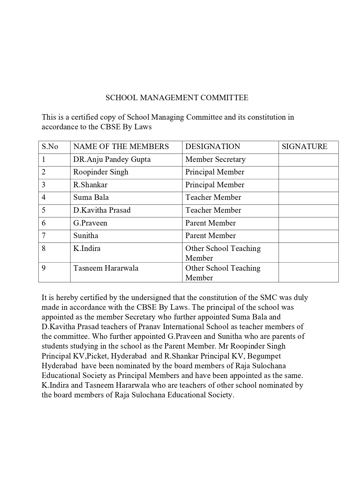 International Standard Library at Pranav